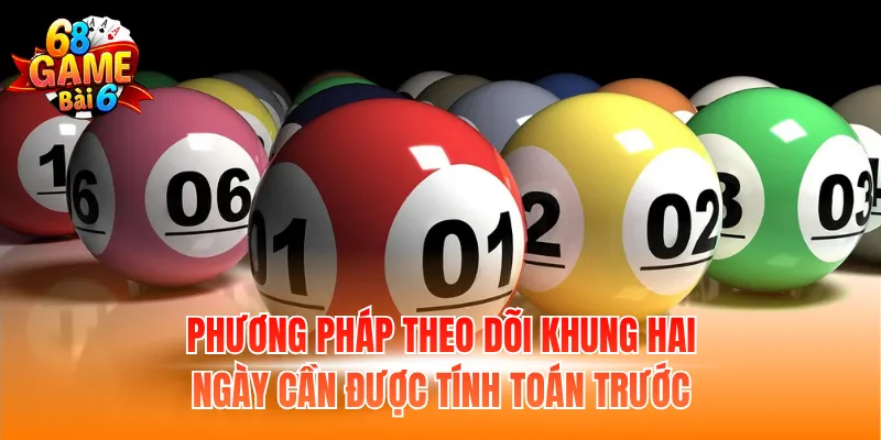 Phương pháp theo dõi khung hai ngày cần được tính toán trước