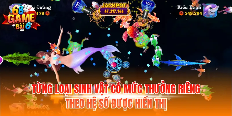 Từng loại sinh vật có mức thưởng riêng theo hệ số được hiển thị